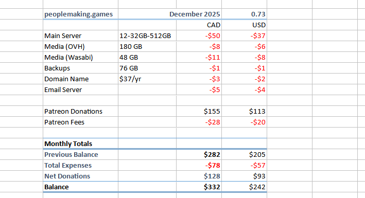 Cost spreadsheet, text follows.