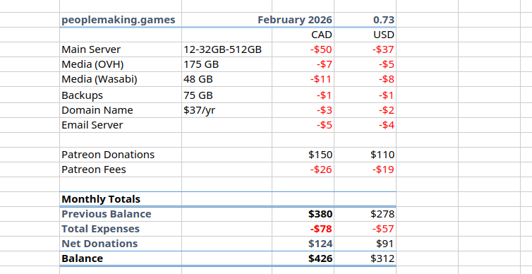 Cost spreadsheet, text follows.