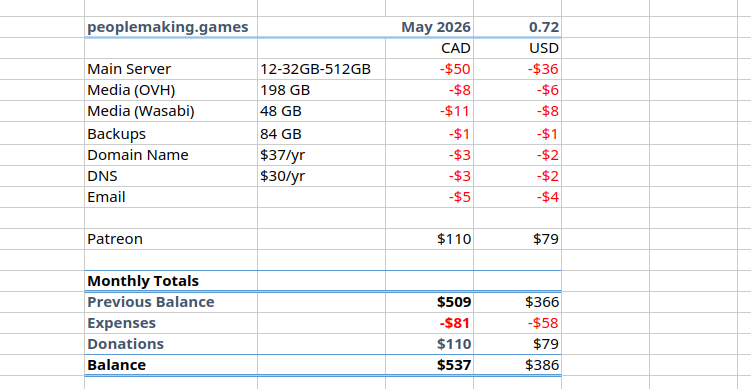 Cost spreadsheet, text follows.